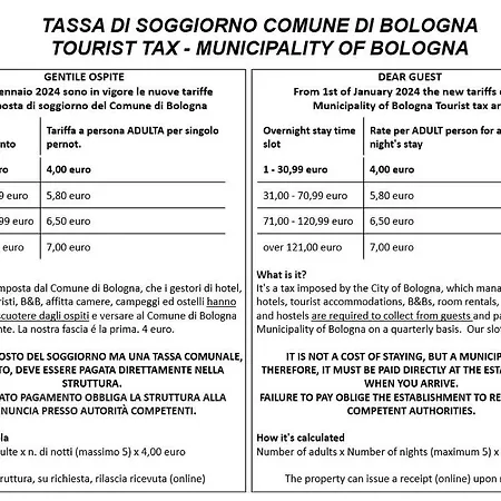Apartament A Quattro Passi Bolonia